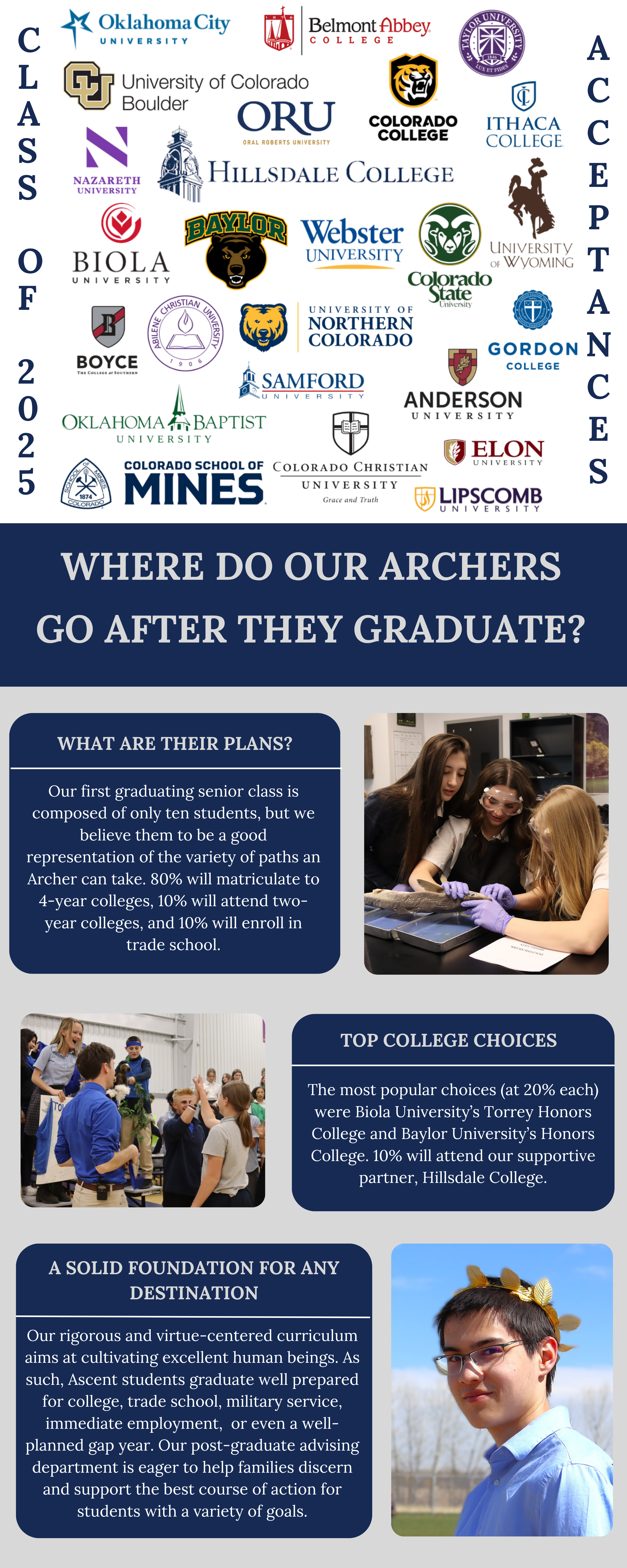 College Infographic (3)